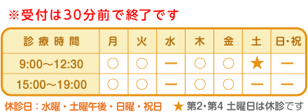 ありた整形外科 診療時間表